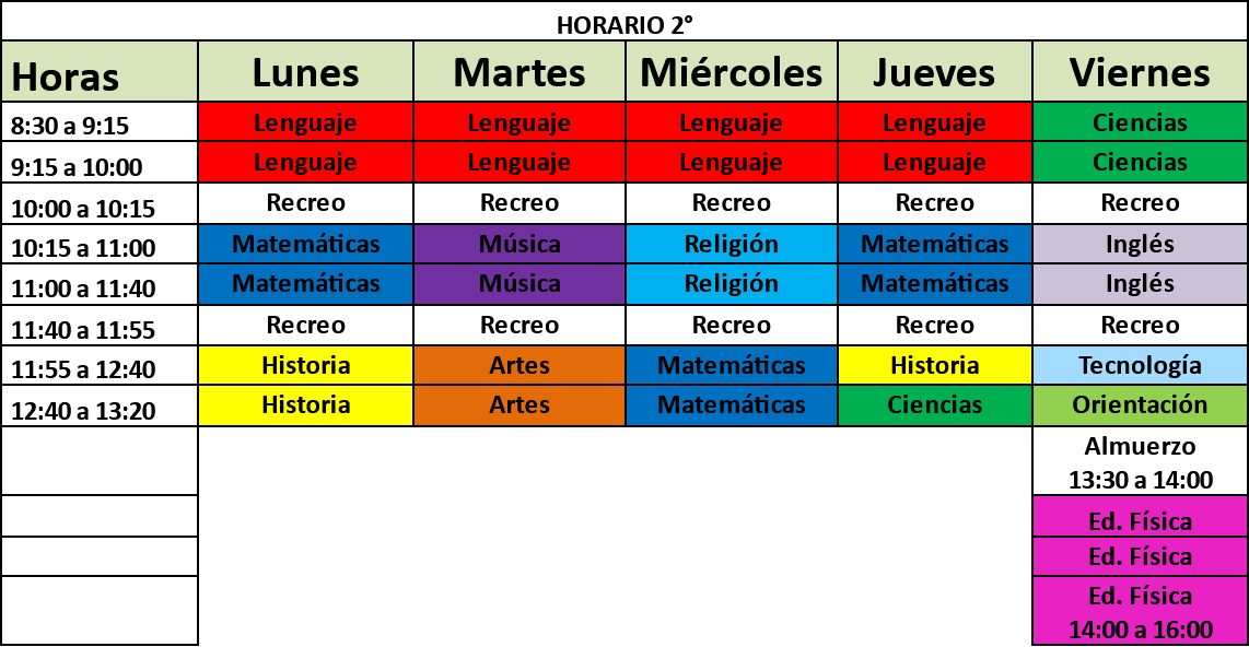 Horario 3° Básico 2025