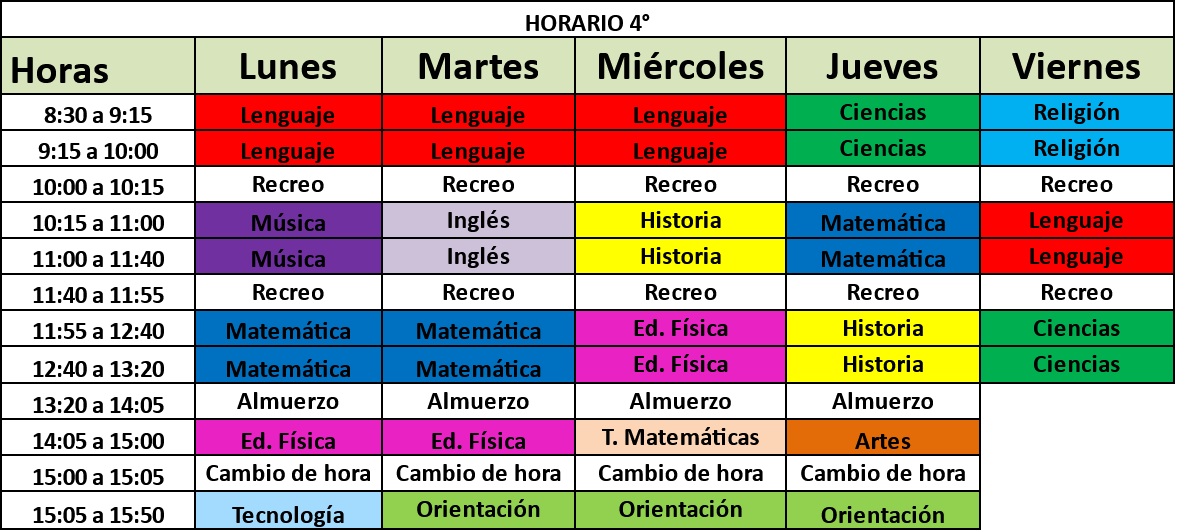 Horario 4° Básico 2025