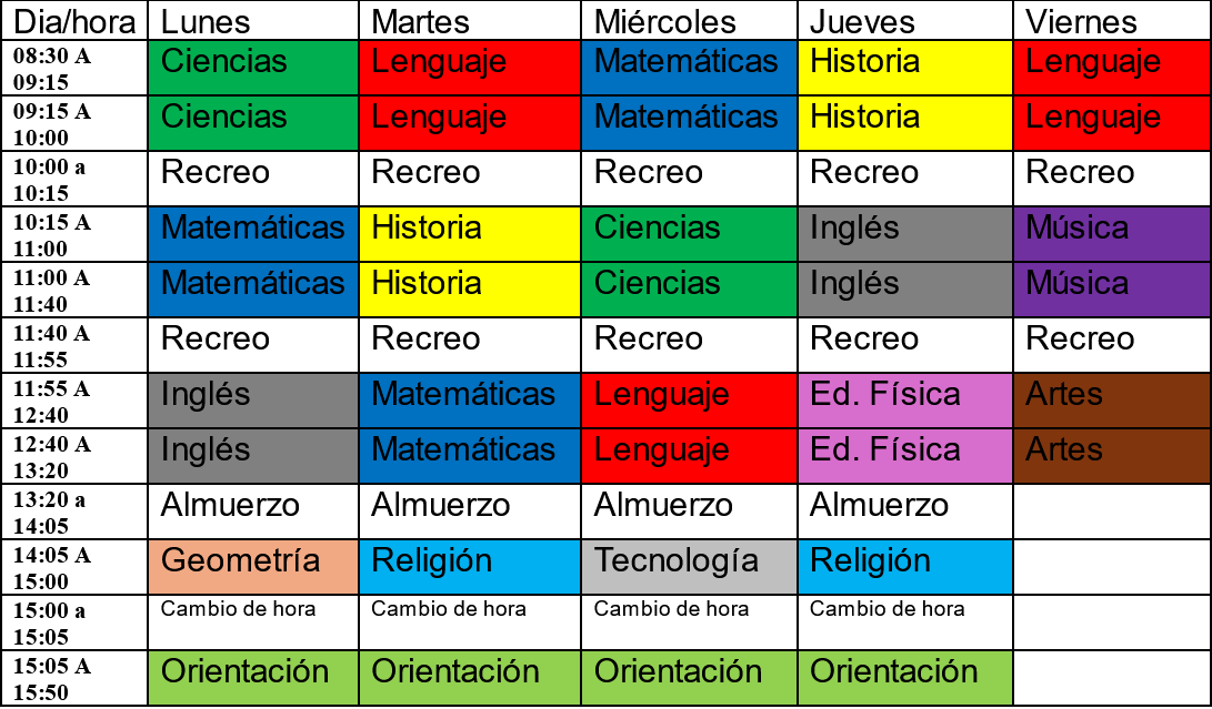 Horario 5° Básico 2025