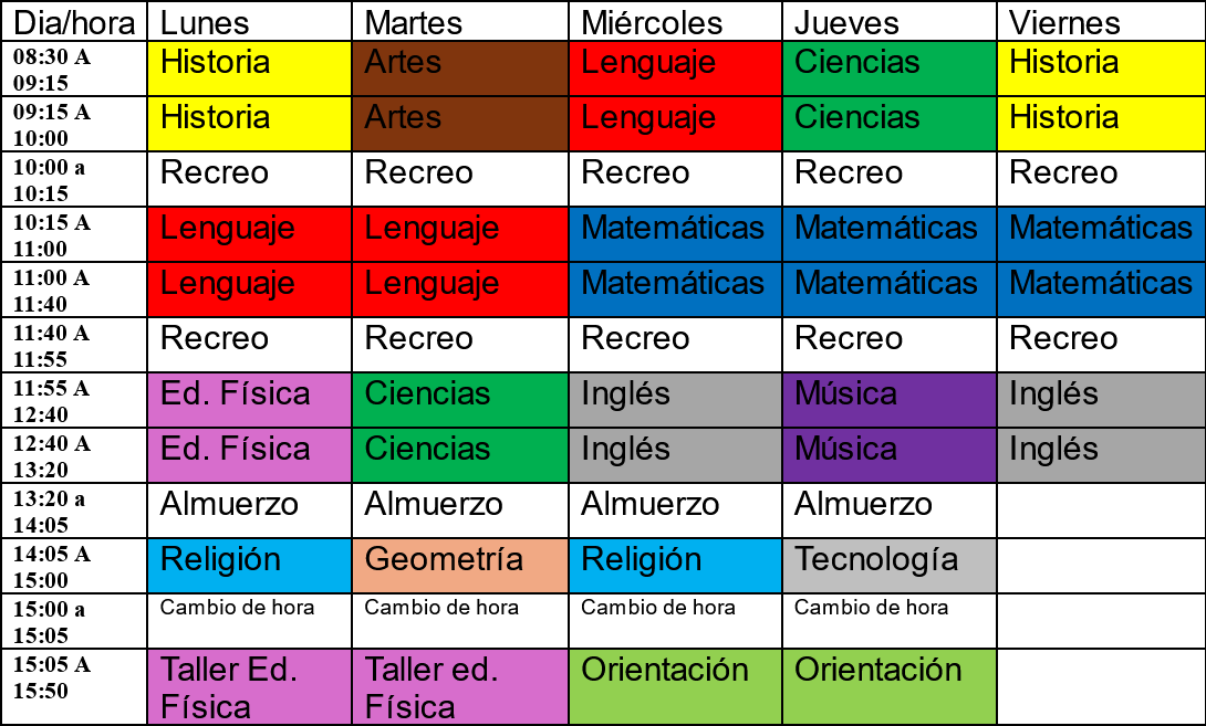 Horario 6° Básico 2025