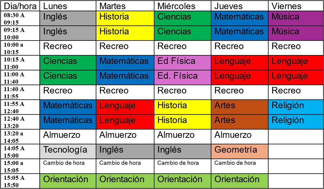 Horario 7° Básico 2025