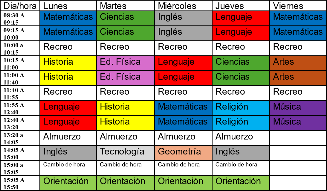 Horario 8° Básico 2025