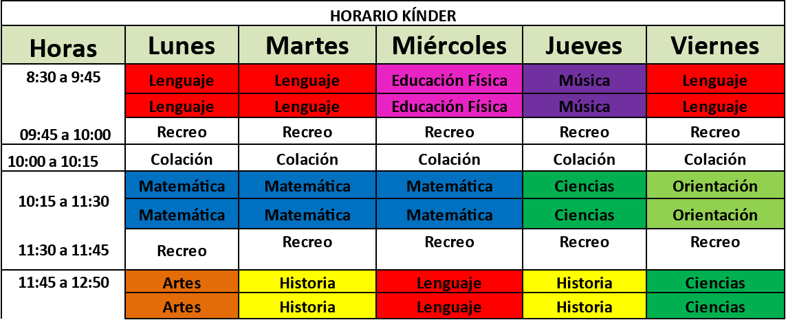 Horario Kinder 2025